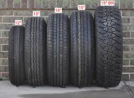 tire size comparison
