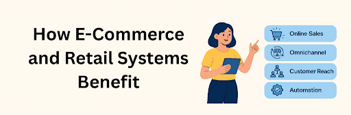 A flat-style infographic showing a woman holding a tablet and pointing toward four blue rounded boxes labeled Online Sales, Omnichannel, Customer Reach, and Automation, representing key benefits of e-commerce and retail systems